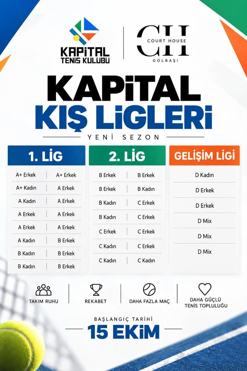 Kapital Kış Ligleri yeni sezon afişi: 1. Lig, 2. Lig ve Gelişim Ligi maç dizilimleri ile 15 Ekim başlangıç tarihi